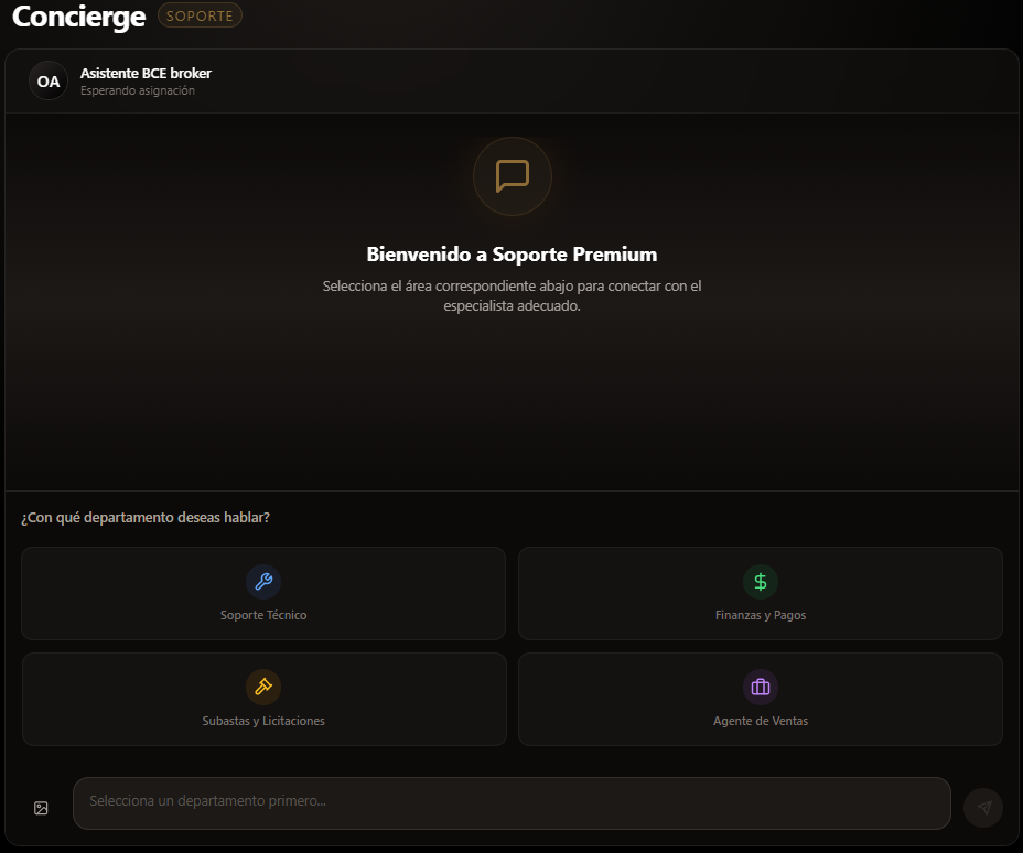 Soporte Humano Concierge